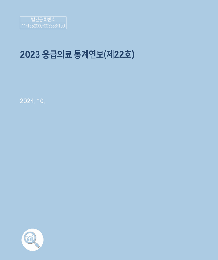 2023년도 응급의료 통계연보