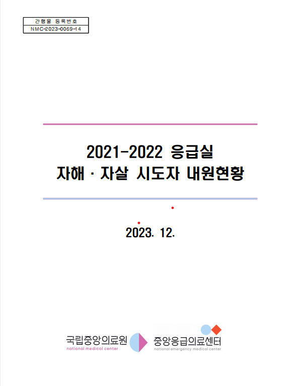 2021-2022년도 응급실 자해자살 시도자 내원현황